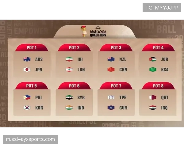 赛事前六直通2027世界杯 八强球队获洛杉矶奥运预选赛资格